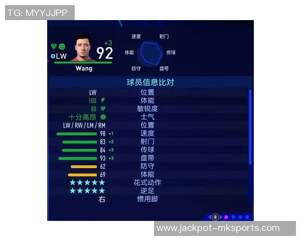 如何在FIFA足球经理13中轻松修改金钱以提升游戏体验和球队实力